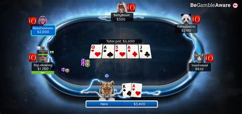 888poker’s Early Bird Rakeback!.